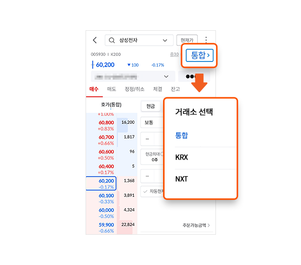MTS 시세 화면